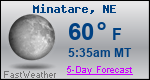 Weather Forecast for Minatare, NE