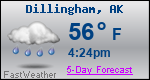 Weather Forecast for Dillingham, AK