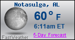Weather Forecast for Notasulga, AL