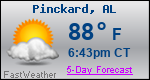 Weather Forecast for Pinckard, AL