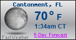 Weather Forecast for Cantonment, FL