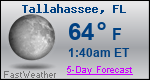 Weather Forecast for Tallahassee, FL