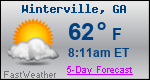 Weather Forecast for Winterville, GA