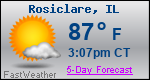 Weather Forecast for Rosiclare, IL