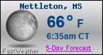 Weather Forecast for Nettleton, MS