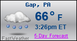 Weather Forecast for Gap, PA