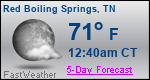 Weather Forecast for Red Boiling Springs, TN