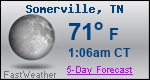 Weather Forecast for Somerville, TN