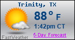 Weather Forecast for Trinity, TX