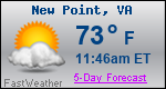 Weather Forecast for New Point, VA