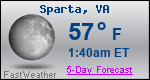 Weather Forecast for Sparta, VA