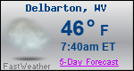 Weather Forecast for Delbarton, WV