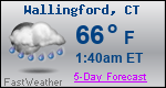 Weather Forecast for Wallingford, CT