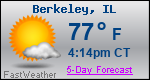 Weather Forecast for Berkeley, IL
