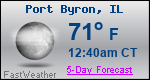Weather Forecast for Port Byron, IL