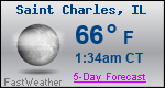 Weather Forecast for Saint Charles, IL