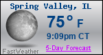 Weather Forecast for Spring Valley, IL