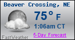 Weather Forecast for Beaver Crossing, NE