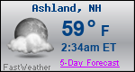 Weather Forecast for Ashland, NH