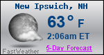 Weather Forecast for New Ipswich, NH