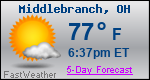 Weather Forecast for Middlebranch, OH