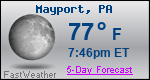 Weather Forecast for Mayport, PA
