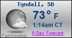 Weather Forecast for Tyndall, SD
