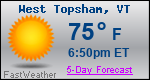Weather Forecast for West Topsham, VT
