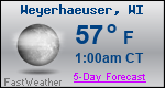 Weather Forecast for Weyerhaeuser, WI