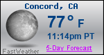 Weather Forecast for Concord, CA