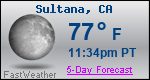 Weather Forecast for Sultana, CA