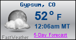Weather Forecast for Gypsum, CO