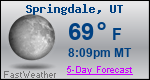 Weather Forecast for Springdale, UT