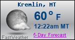 Weather Forecast for Kremlin, MT