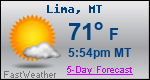 Weather Forecast for Lima, MT