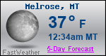 Weather Forecast for Melrose, MT