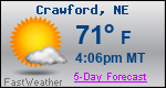 Weather Forecast for Crawford, NE