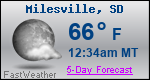Weather Forecast for Milesville, SD