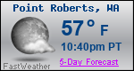 Weather Forecast for Point Roberts, WA