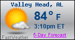 Weather Forecast for Valley Head, AL