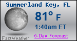 Weather Forecast for Summerland Key, FL