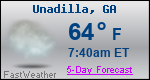 Weather Forecast for Unadilla, GA