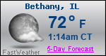 Weather Forecast for Bethany, IL