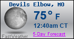Weather Forecast for Devils Elbow, MO