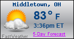 Weather Forecast for Middletown, OH