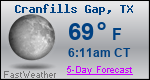 Weather Forecast for Cranfills Gap, TX