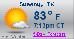 Weather Forecast for Sweeny, TX