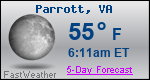 Weather Forecast for Parrott, VA