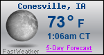 Weather Forecast for Conesville, IA