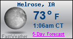 Weather Forecast for Melrose, IA